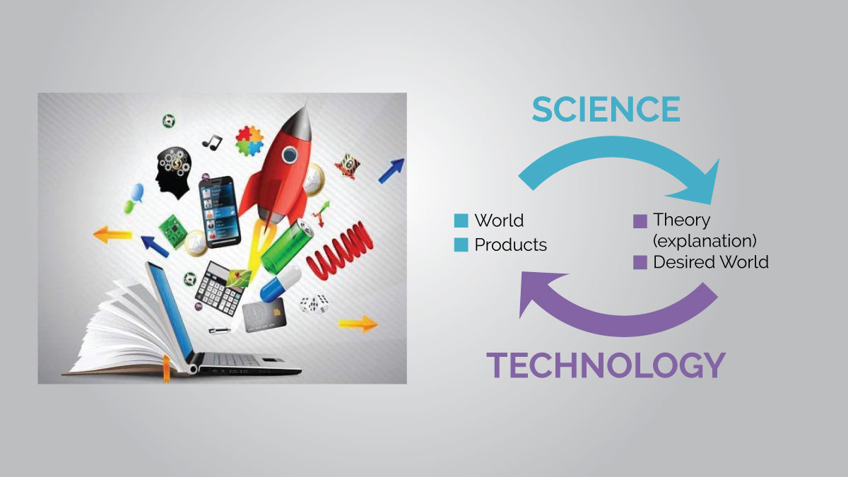 বিজ্ঞান ও প্রযুক্তির মধ্যে সম্পর্ক কি ?